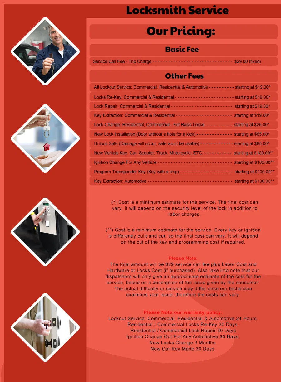 Woodlawn Lake TX Locksmith Store, Woodlawn Lake, TX 210-762-3717